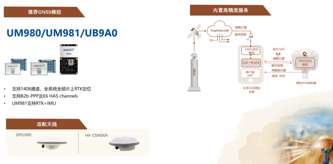 1700145614897592.png 20231109-5.png