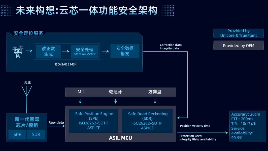 1747627107240887.jpg 5-19-A3.jpg