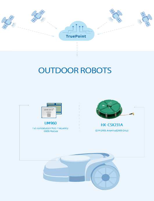 1750318623131301.png gcj-05.png